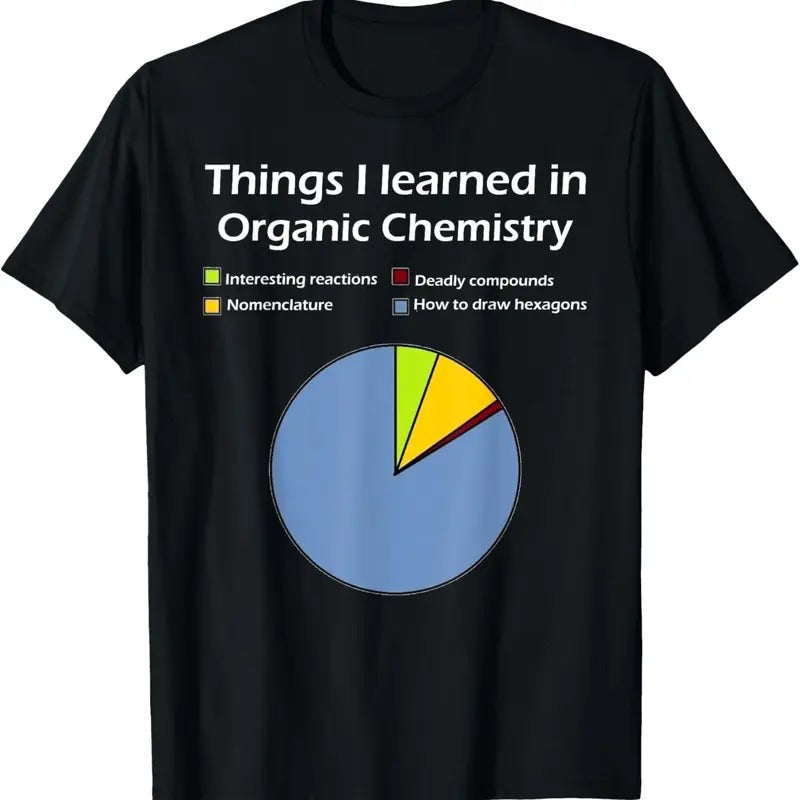 100% Cotton Funny Organic Chemistry Pun T Shirt for Women Men Chemist T-Shirt Hoodie, Sweatshirt | HypeCrazeTee.com