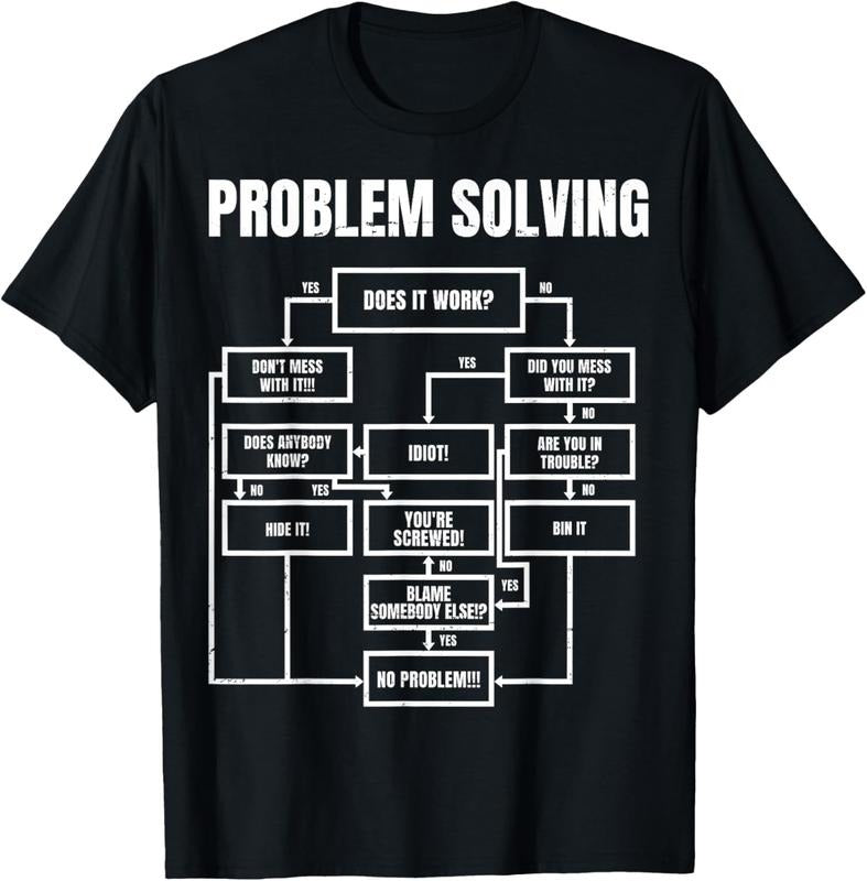 100% Cotton Men Problem Solving Chart - Flow Chart Geek Nerd Funny Gift T-Shirt Hoodie, Sweatshirt | HypeCrazeTee.com