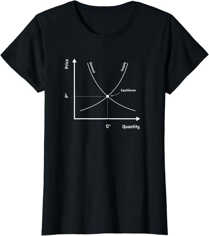 [100% Cotton]Supply And Demand - Microeconomics Graph - Cool Economist T-Shirt Hoodie, Sweatshirt | HypeCrazeTee.com