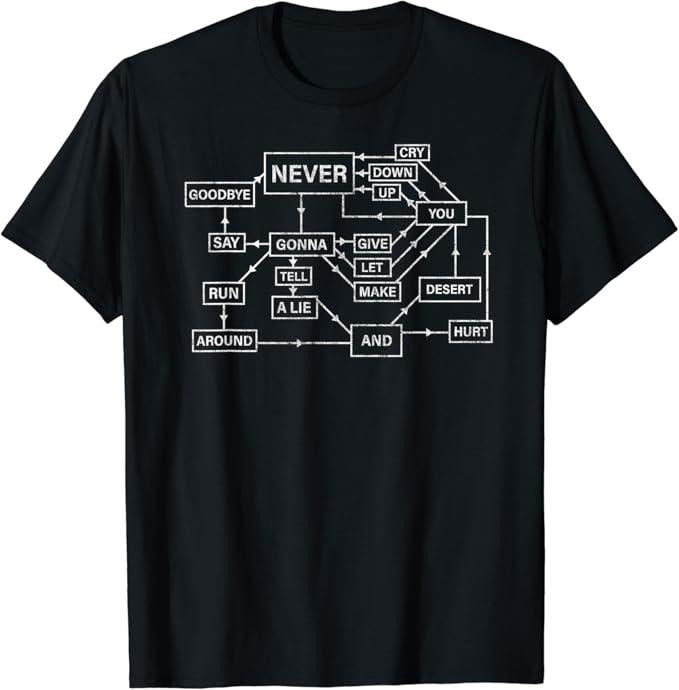 Funny Meme Shirts For Men, Rick Roll Flowchart Meme Funny 80s Music T-Shirt Menswear Top Hoodie, Sweatshirt