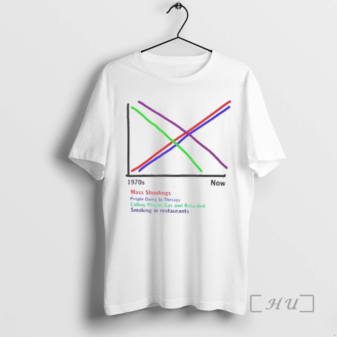 Officials 1970s Vs Now Graph T-Shirts, Hoodie, Sweatshirt | HypeCrazeTee.com