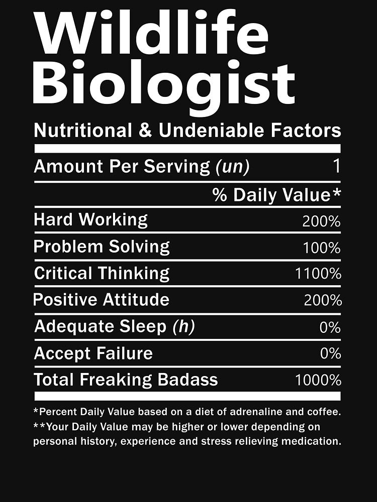 Wildlife Biologist by hzibfldecjq42
