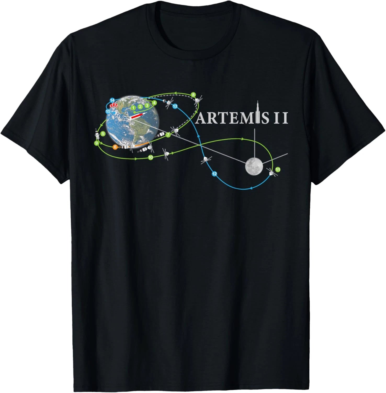 Artemis 2 Route Map SLS Rocket Launch Mission To The Moon T Shirt Size S - 5XL