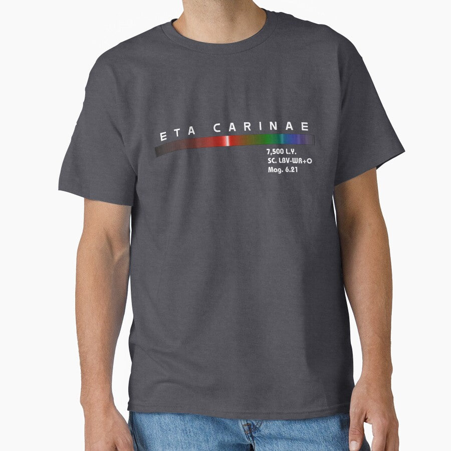 Star Eta Carinae Spectral signature by Racyfun77
