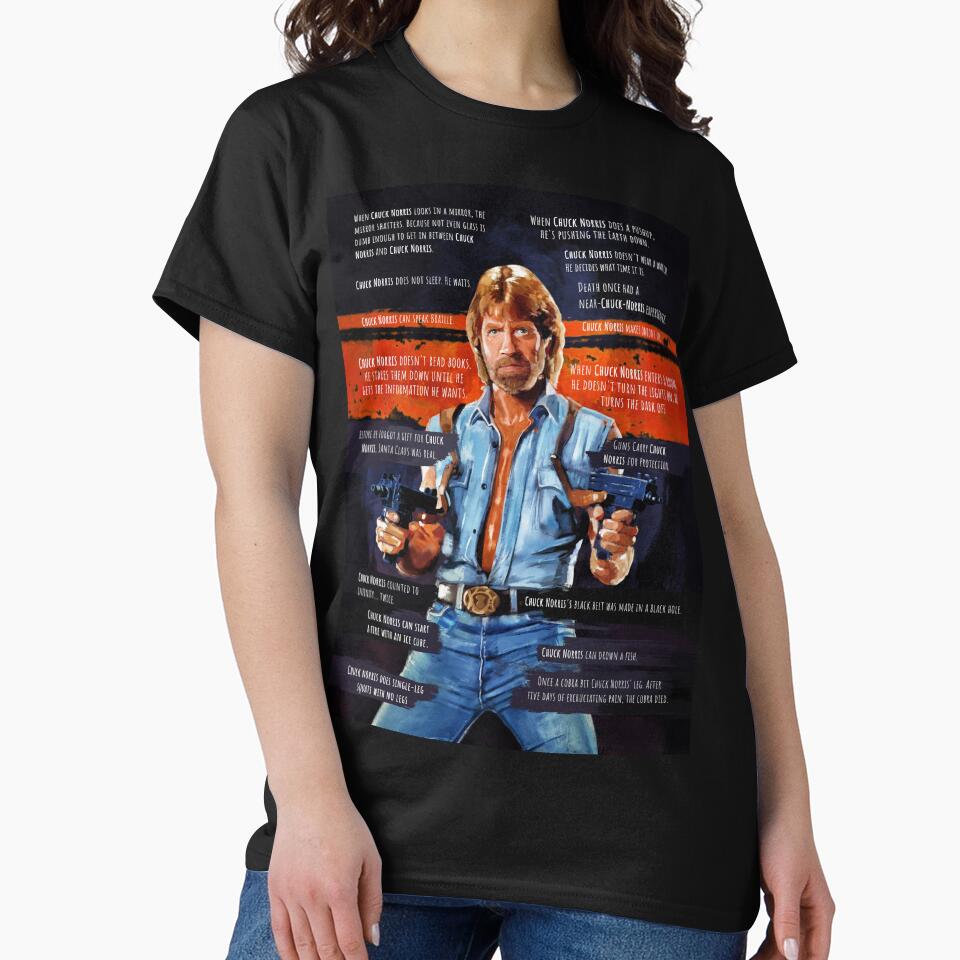Chuck Norris - Meme by Mashz